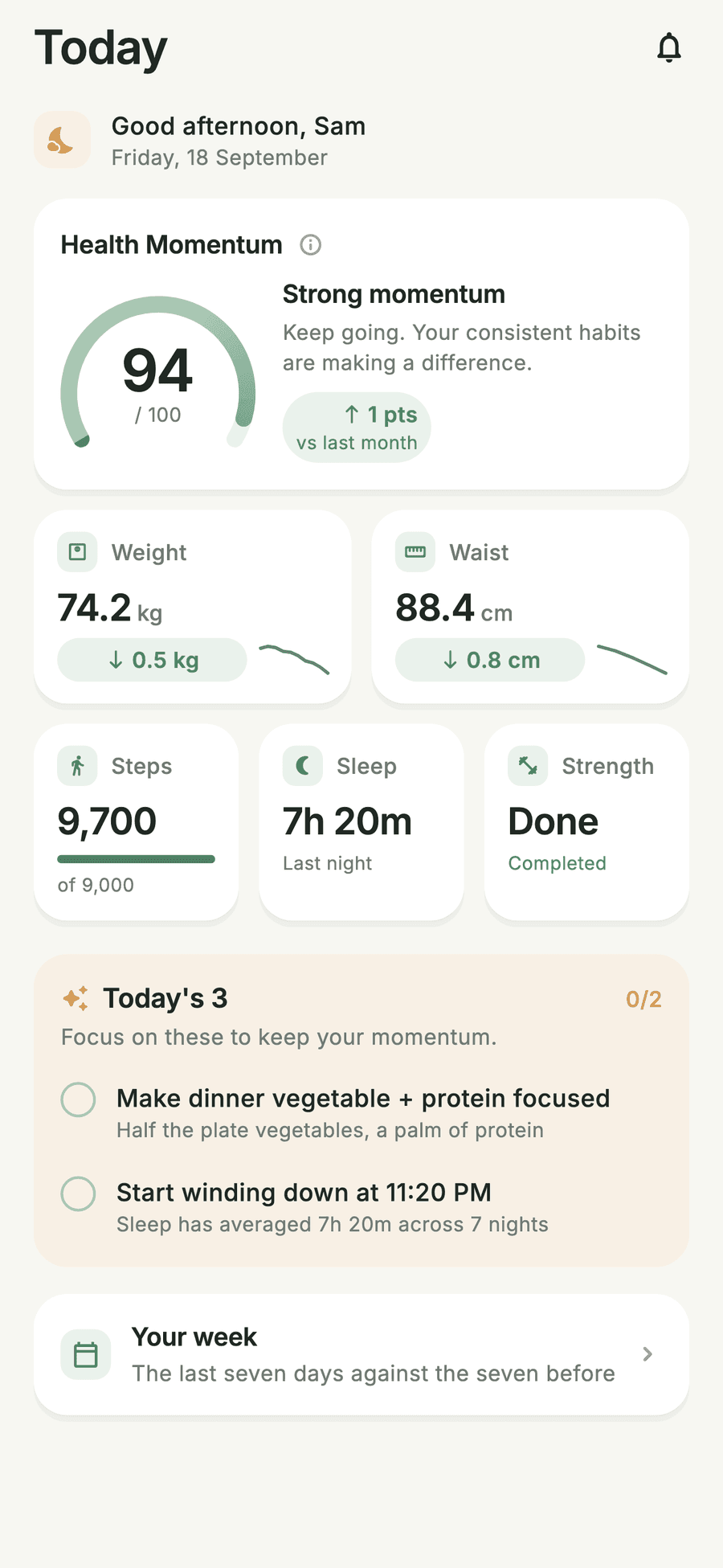 Viora's Today screen: a Health Momentum score, weight and waist trend tiles, steps, sleep and strength, and the day's suggested actions.